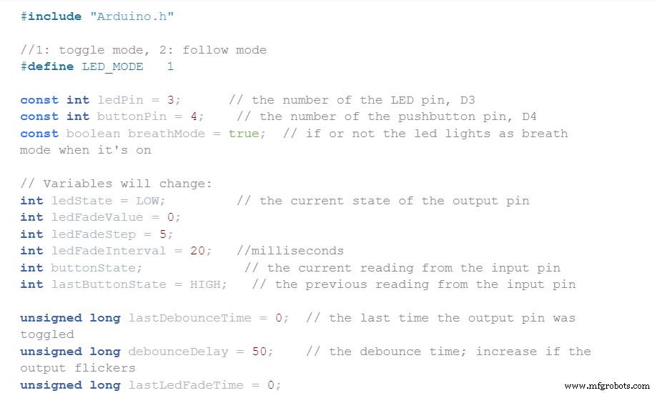 LED Buttons: Enhancing Projects with Stylish and Functional LED Controls