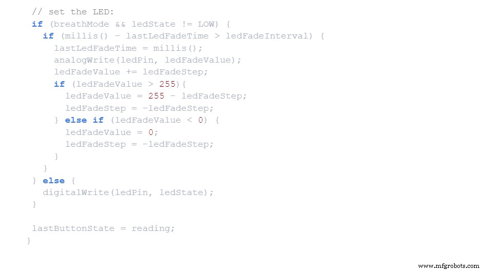 LED Buttons: Enhancing Projects with Stylish and Functional LED Controls