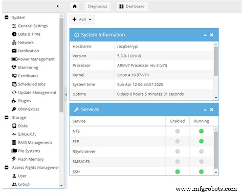 Comprehensive Guide to Installing OpenMediaVault on Raspberry Pi