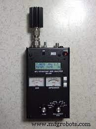 Sark 110 Antenna Analyzer: Full Feature Guide