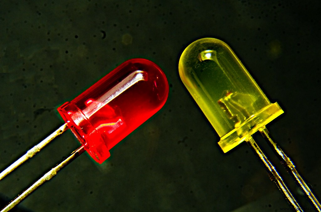 STK500: Your Trusted Solution for Safe AVR Microcontroller Programming