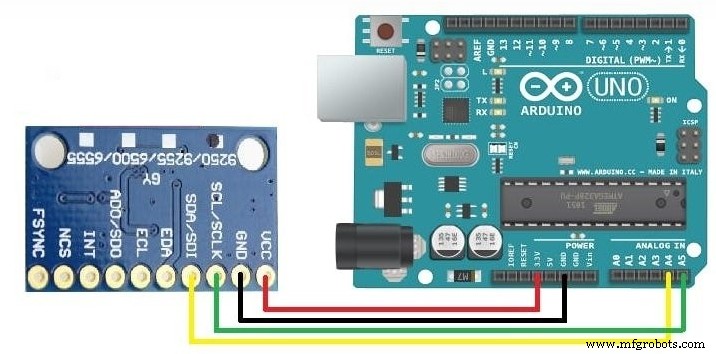 MPU‑9250: Advanced 9‑Axis Motion Sensor for Arduino Projects