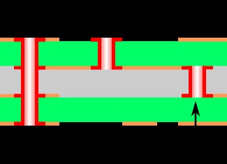 Mastering Microcircuit Boards: Essential Design Tips & Tricks