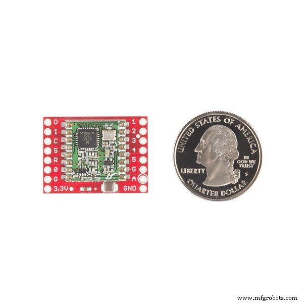 433 MHz Radio Band Explained: A Comprehensive Guide to Low‑Power Wireless Communication