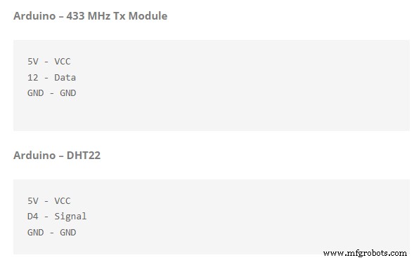 433 MHz Radio Band Explained: A Comprehensive Guide to Low‑Power Wireless Communication