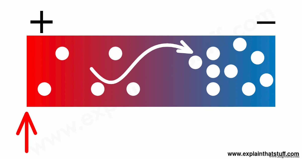 IMS PCB: A High-Temperature Resistant Substrate for Reliable Performance