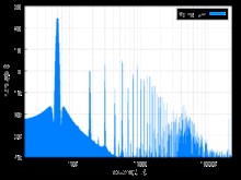 Bluetooth Communication Protocols: A Comprehensive Beginner’s Guide