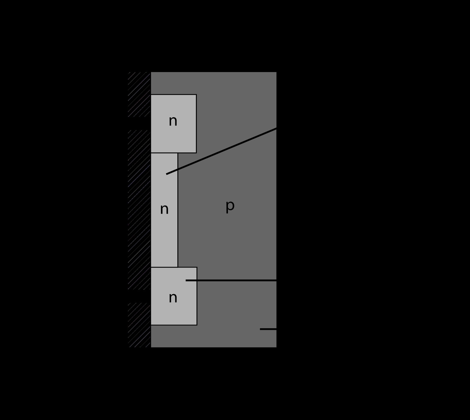 2N7002 MOSFET Datasheet – Specifications, Features & Applications