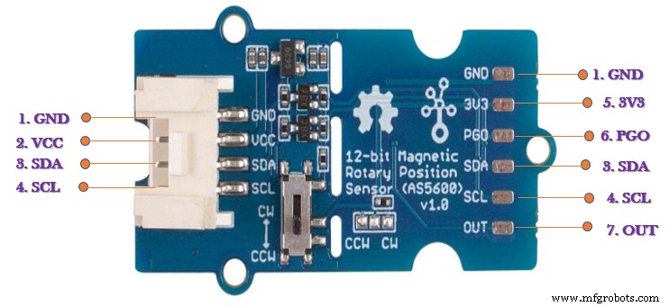 AS5600 12‑bit Magnetic Rotary Position Sensor – Precision & Easy Programming