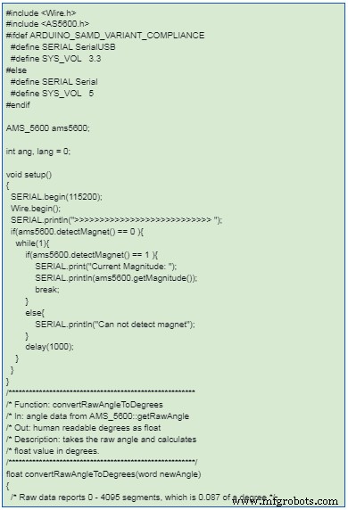AS5600 12‑bit Magnetic Rotary Position Sensor – Precision & Easy Programming