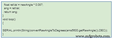 AS5600 12‑bit Magnetic Rotary Position Sensor – Precision & Easy Programming