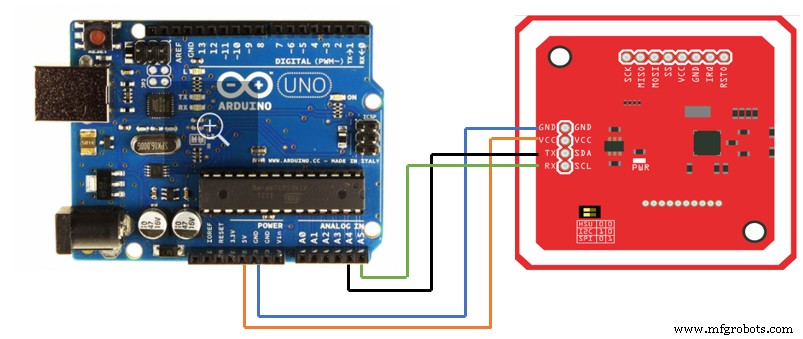 How to Connect the PN532 NFC Module to Arduino: A Complete Guide