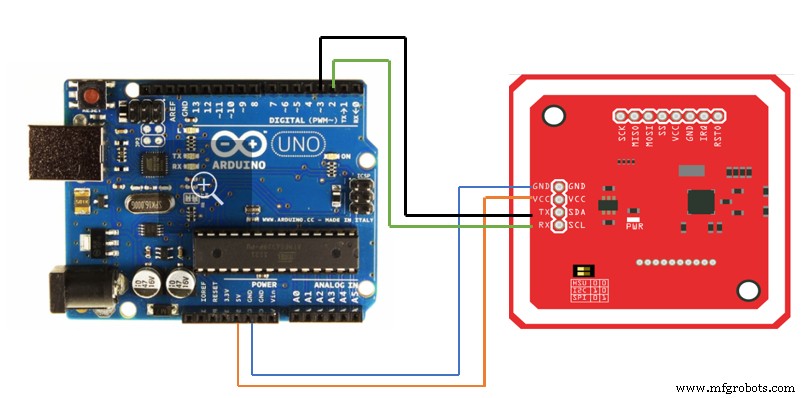 How to Connect the PN532 NFC Module to Arduino: A Complete Guide