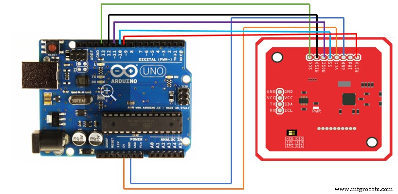 How to Connect the PN532 NFC Module to Arduino: A Complete Guide