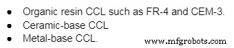 Copper-Clad PCBs Explained: The Role of Copper-Clad Laminate (CCL) in Modern Electronics