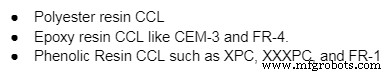 Copper-Clad PCBs Explained: The Role of Copper-Clad Laminate (CCL) in Modern Electronics