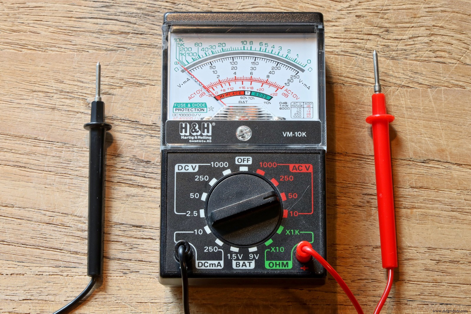 Diode Testing Made Easy: Proven Techniques to Spot Faulty Components