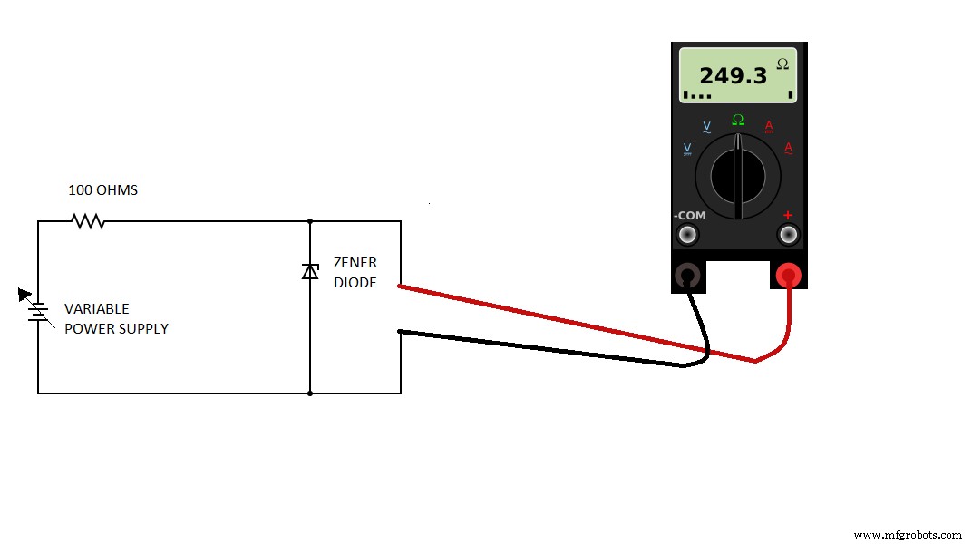 Diode Testing Made Easy: Proven Techniques to Spot Faulty Components