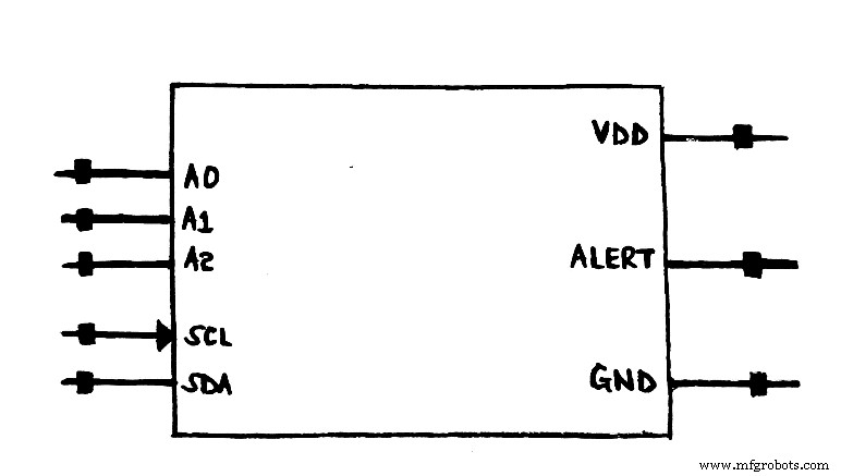 MCP9808 Temperature Sensor: A Complete Arduino I2C Integration Guide