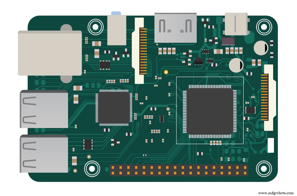 SPI, I2C, UART: Communication Protocols & Their Applications