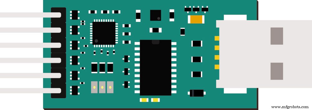 SPI, I2C, UART: Communication Protocols & Their Applications