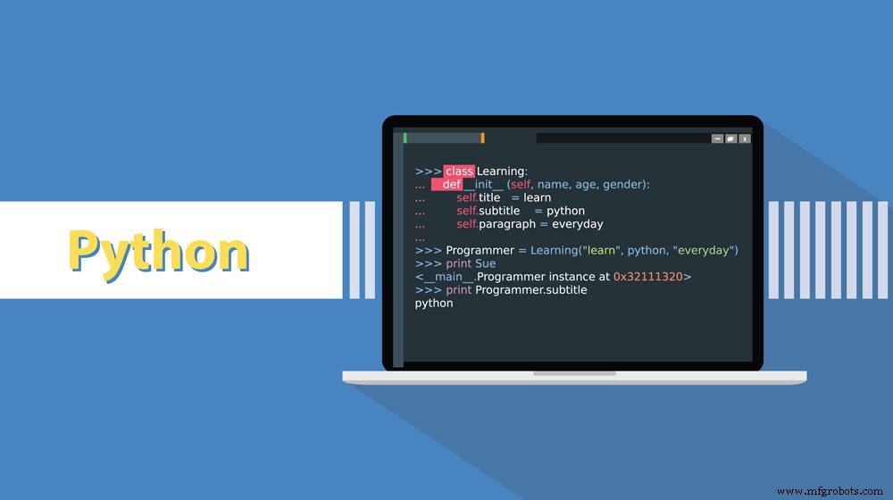 Master Raspberry Pi GPIO with Python: Step‑by‑Step Tutorial