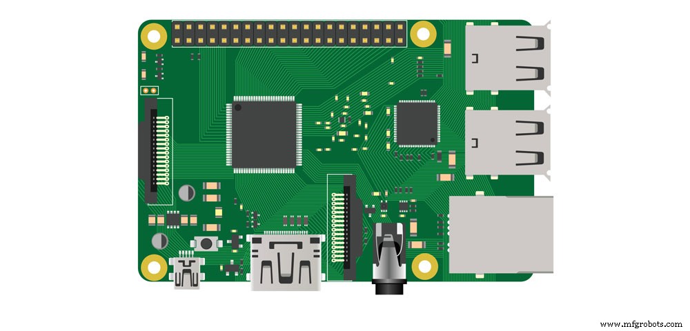 Master Raspberry Pi GPIO with Python: Step‑by‑Step Tutorial