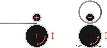 Mastering Plate Roll Operations for Flat Metal Fabrication