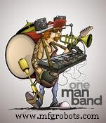 Avoid the 7 Common Mistakes When Buying New or Used Machinery