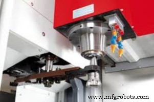 Explore Four Key Types of CNC Machinery for Optimal Fabrication