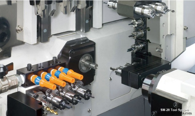 Swiss Turning Machines: Precision Craftsmanship for Watchmaking