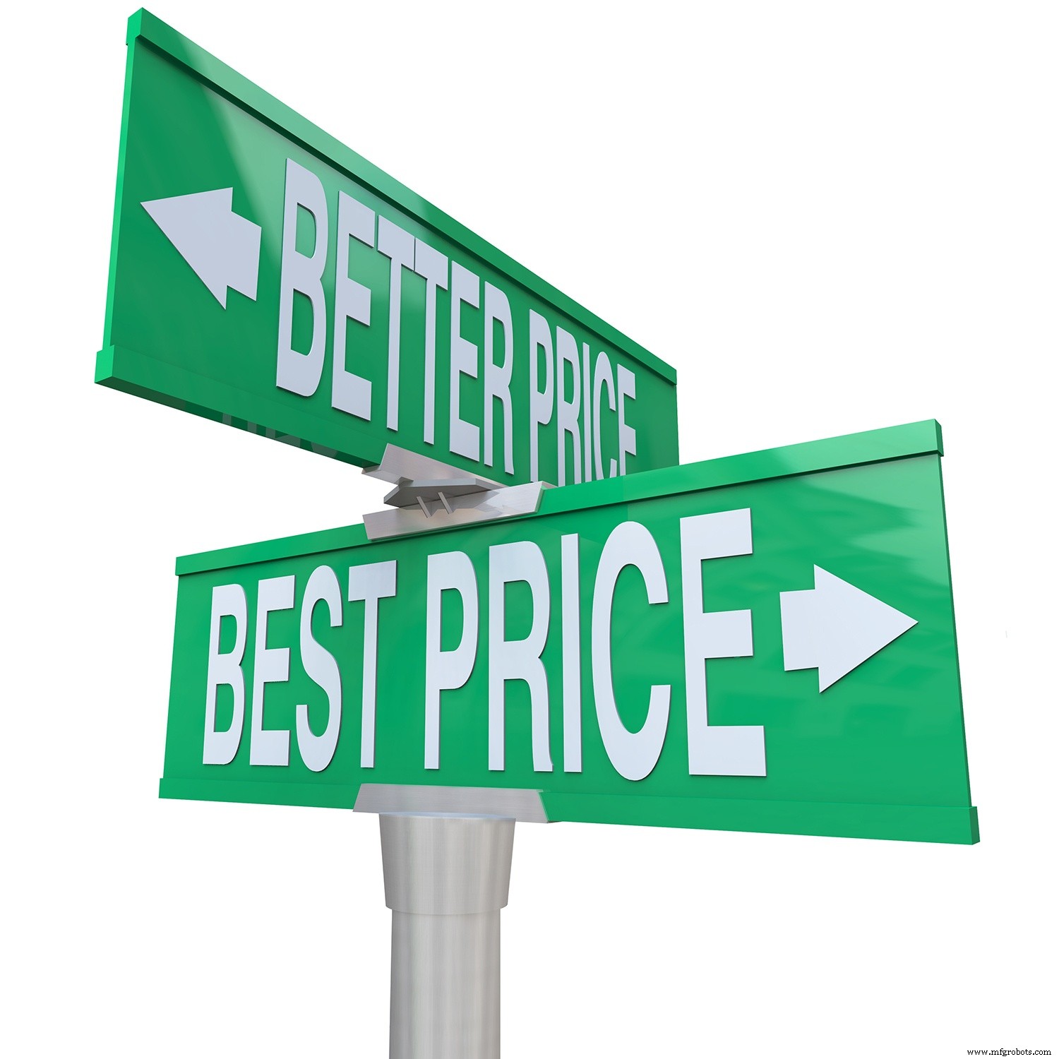 Maximize Your Profit: 6 Proven Steps to Sell Used Machinery Quickly