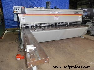 Mastering Shears & Shearing: A Practical Guide