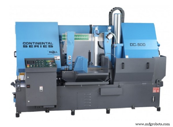 Bandsaw Types Explained: Selecting the Perfect Saw for Every Cutting Task