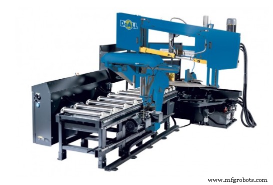 Bandsaw Types Explained: Selecting the Perfect Saw for Every Cutting Task