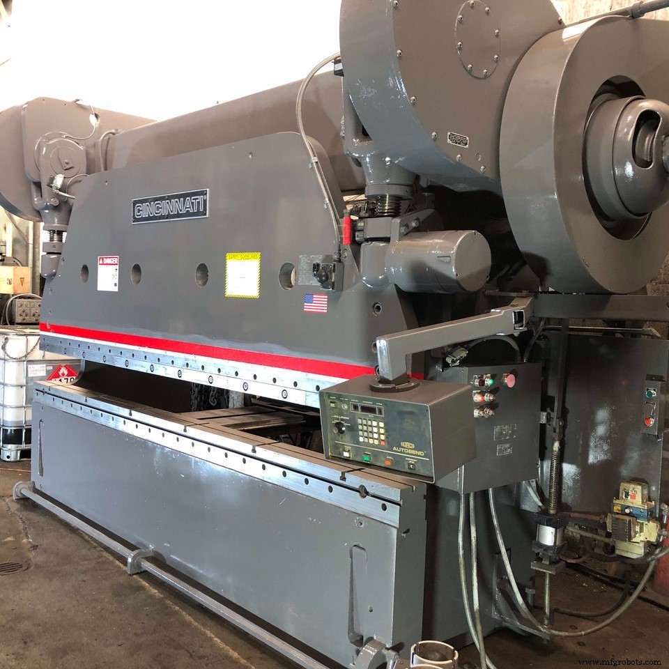 What Drives Modern Press Brakes?