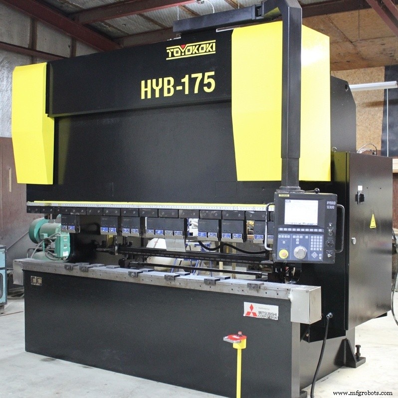 What Drives Modern Press Brakes?