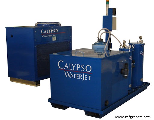 Choosing a Closed‑Loop Water Recycling System for Your Waterjet: Benefits & Considerations