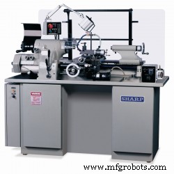 Essential Manual Milling, Lathes & Surface Grinders: A Must-Have for Every Fabrication Shop