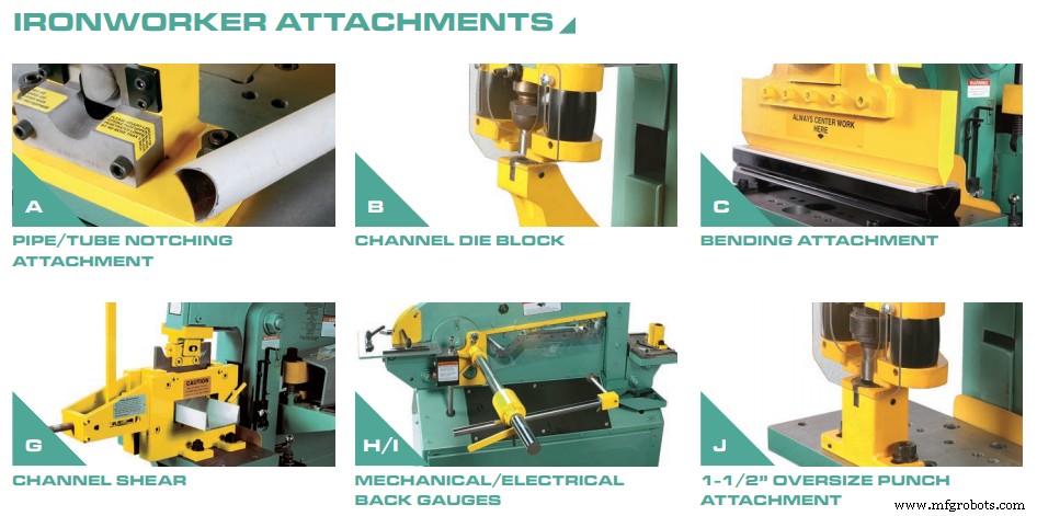 The Unmatched Ironworker: Your Ultimate Fabrication Solution