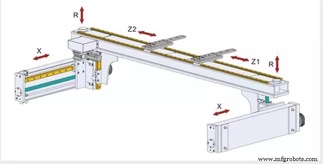 How to Choose the Optimal Axis Count for Your Press Brake
