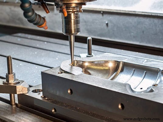 How to Minimize Unwanted Tolerances in CNC Machining