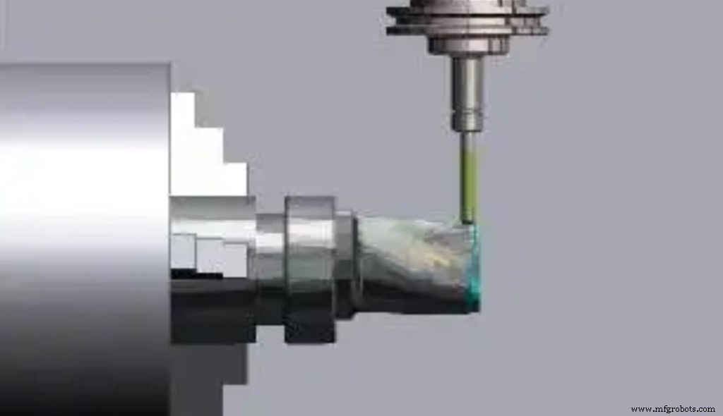 6 Proven Strategies to Optimize CNC Milling Efficiency