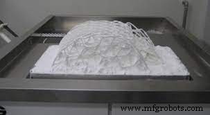 The Ultimate Guide to CNC Plastic Machining