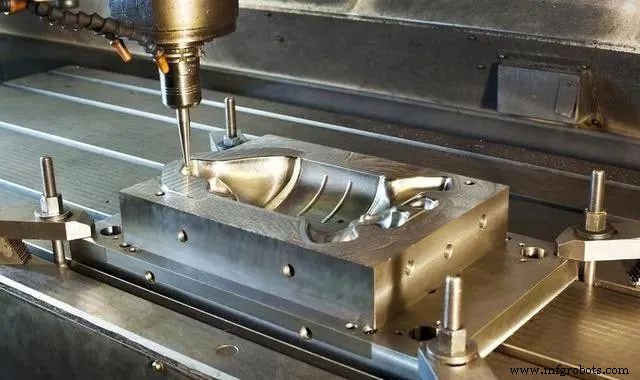 Future Trends and Growth Strategies for the Mold Making Industry