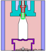 The Complete Guide: Transforming Raw Plastic Resins into Finished Products