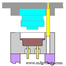 The Complete Guide: Transforming Raw Plastic Resins into Finished Products