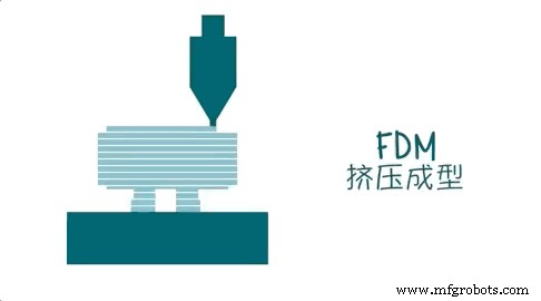 The Complete Guide: Transforming Raw Plastic Resins into Finished Products