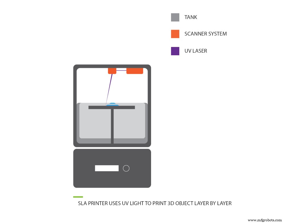 The Complete Guide: Transforming Raw Plastic Resins into Finished Products