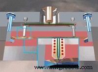 The Complete Guide: Transforming Raw Plastic Resins into Finished Products